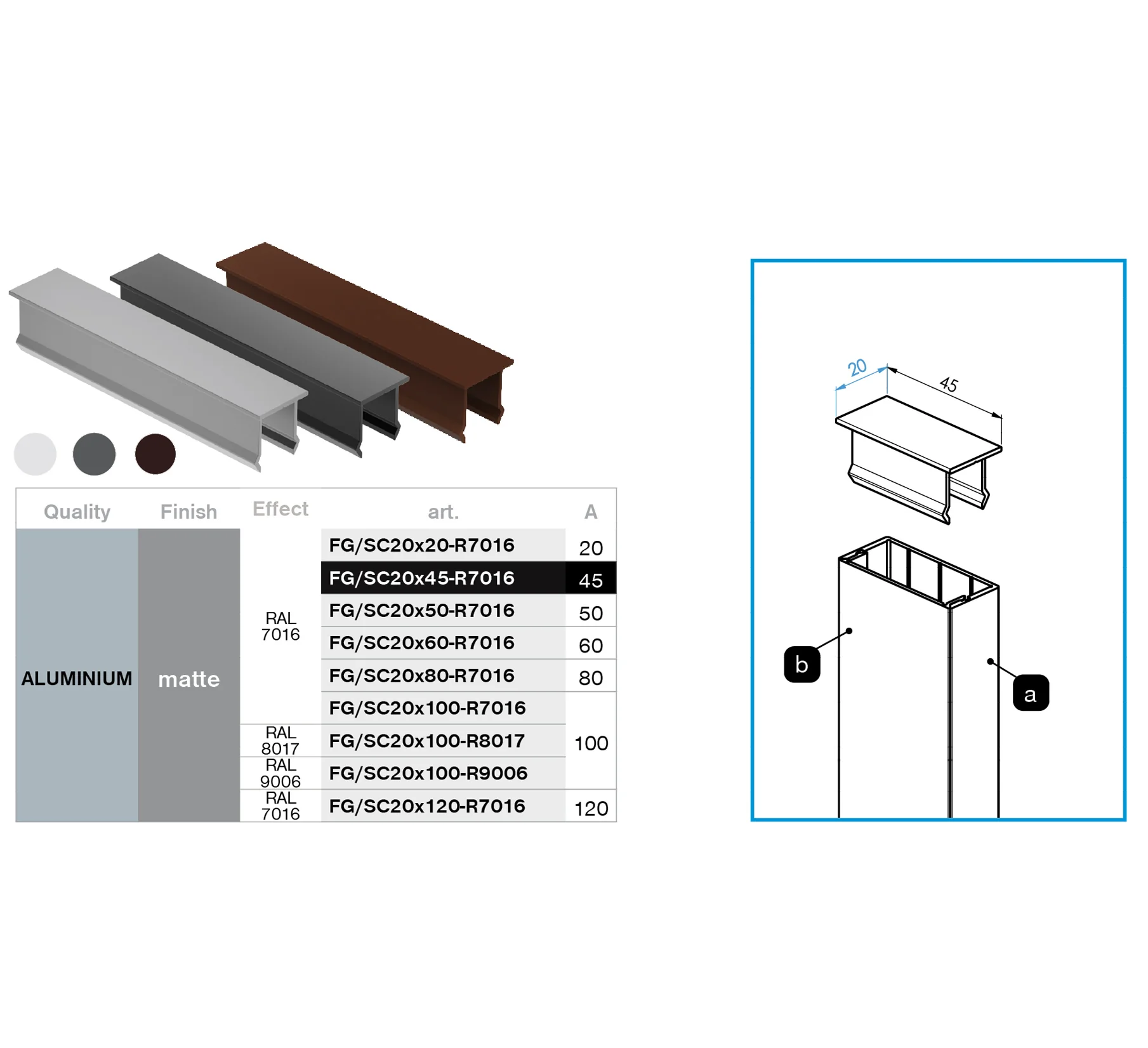 Aluminum cap for vertical fence panel and load-bearing as well as vertical façade profile, 20x45 – Anthracite R7016 - Image 2
