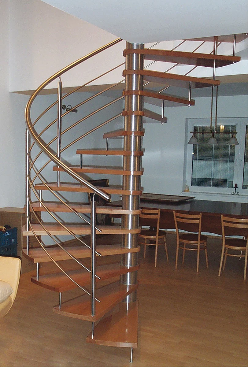 Anchoring - Image 3