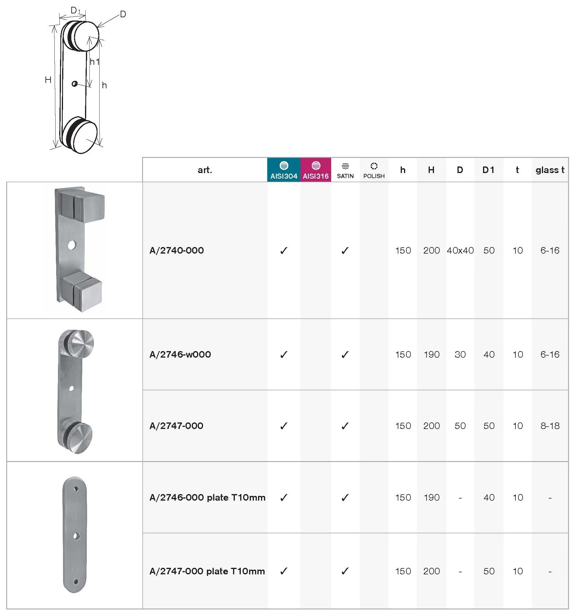 Anchoring plate for glass clamps - Image 3