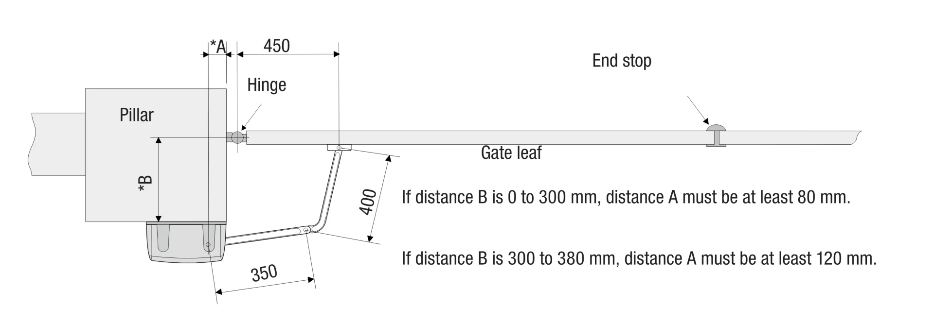 CAME articulated drive for swing gate - Image 2