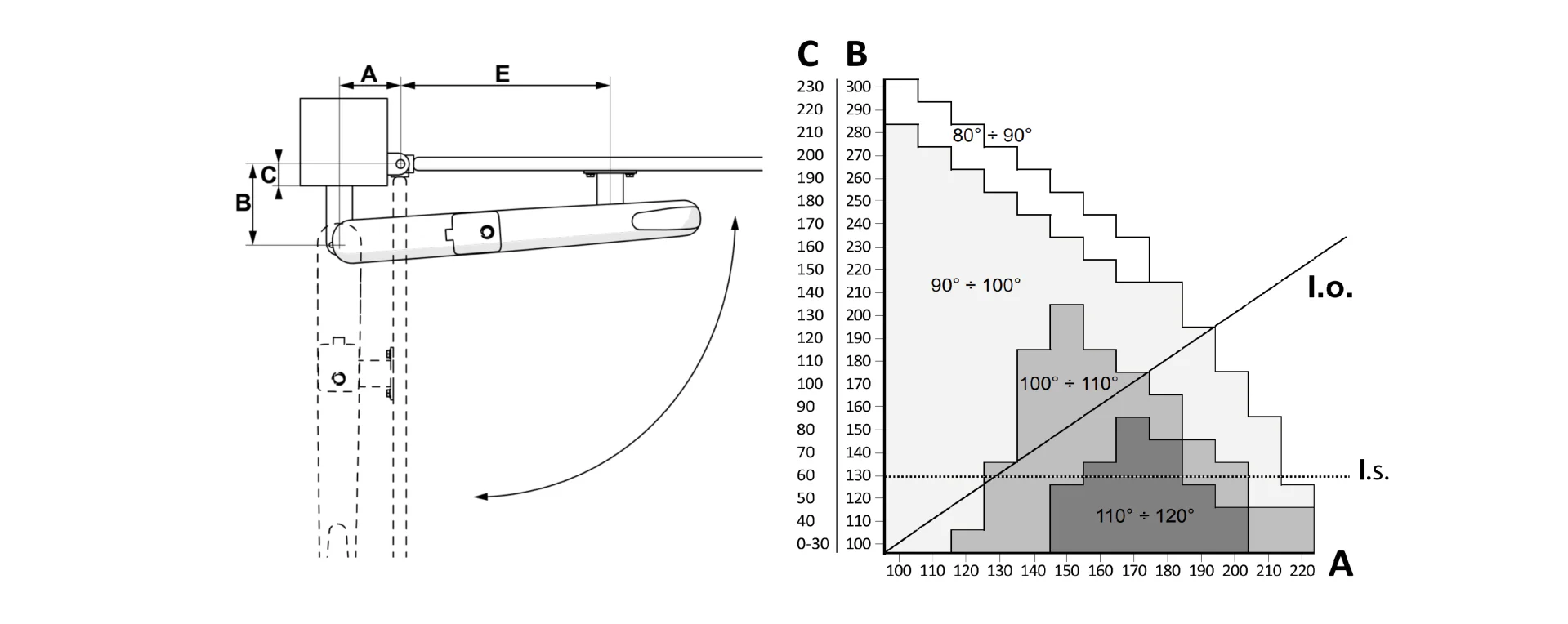 Car. KEY engine for wings up to 3m - Image 3