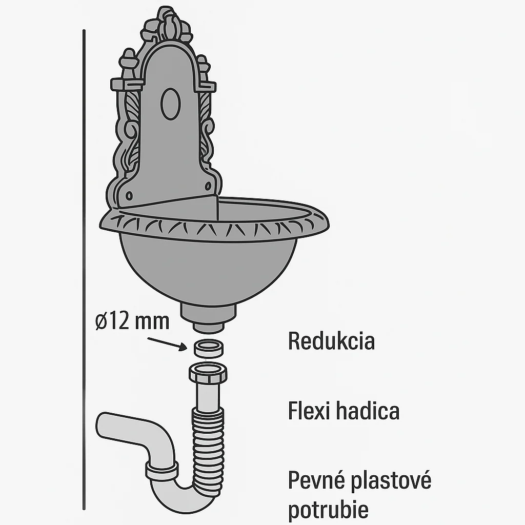 Decorated cast iron sink, without faucet 275x200, - Image 2