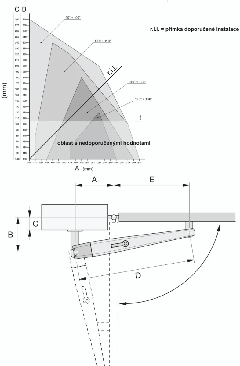 Engine NICE - TOONA up to 5m - Image 4