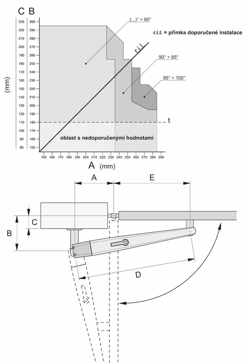 Engine NICE - TOONA up to 7m - Image 4
