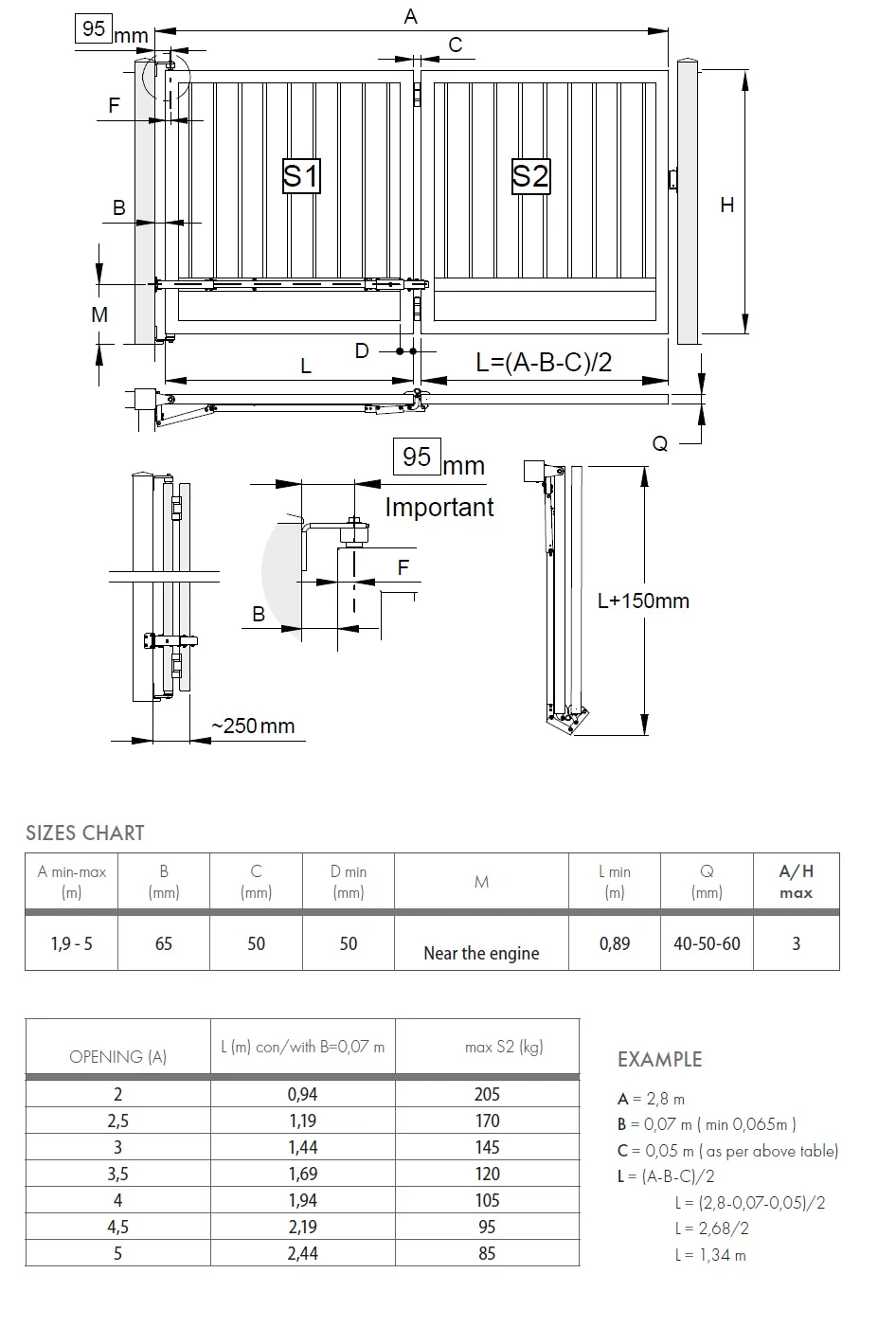 Folding mechanism for swing gates - Image 3