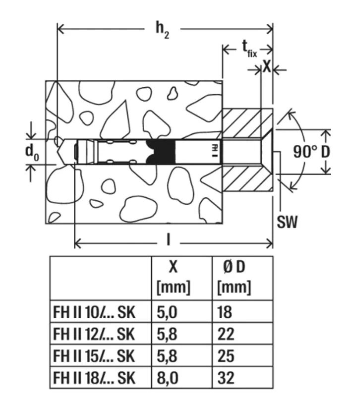 Heavy duty anchor with countersunk screw - Image 8