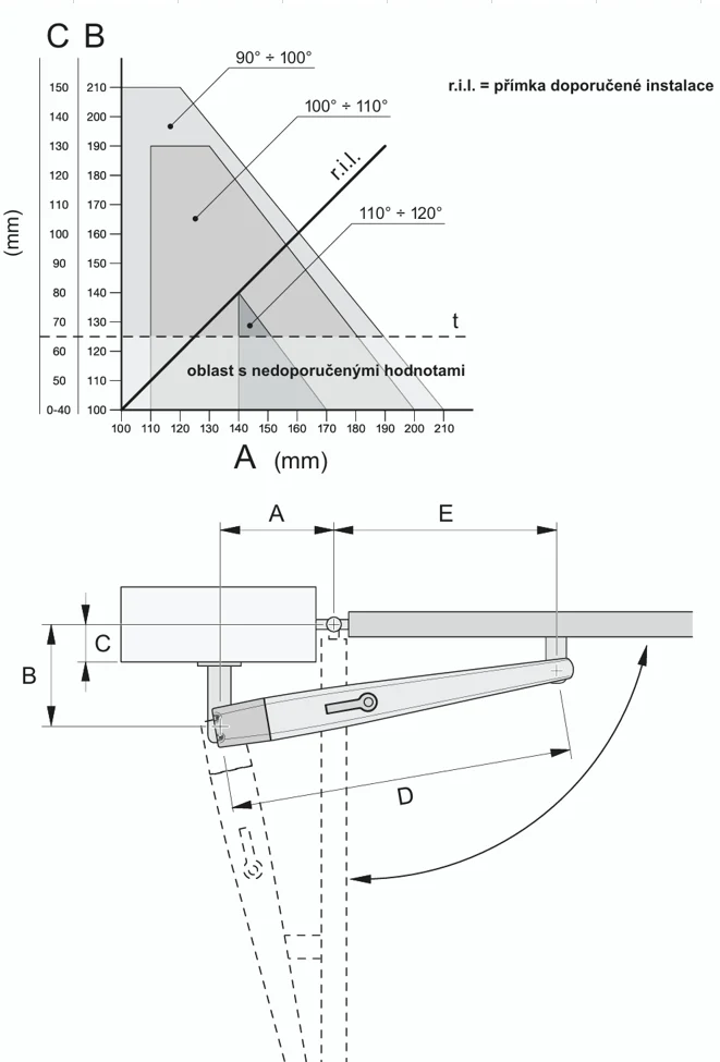 Nice drive for a double-leaf gate, set with photocells - Image 4