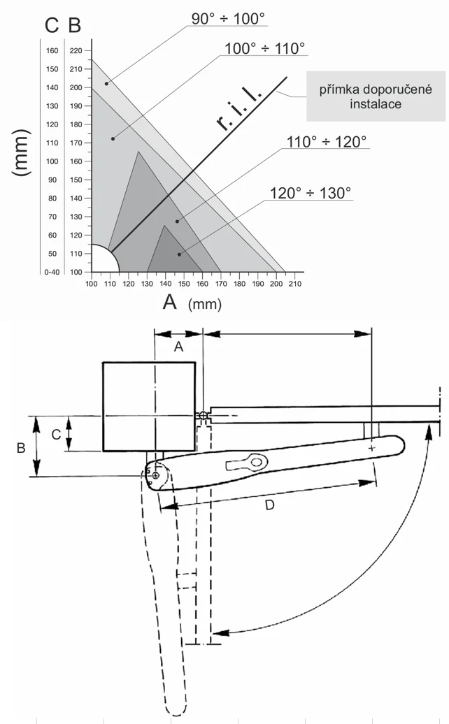 Nice drive for double leaf gate, set - Image 4