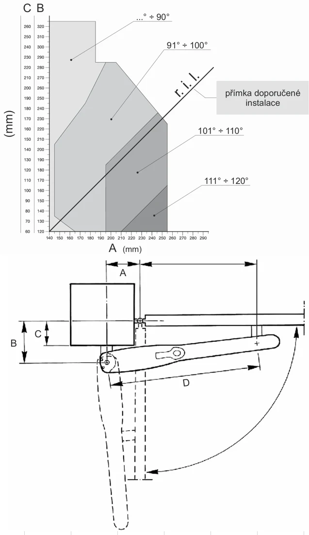 Nice drive for double leaf gate, set - Image 4