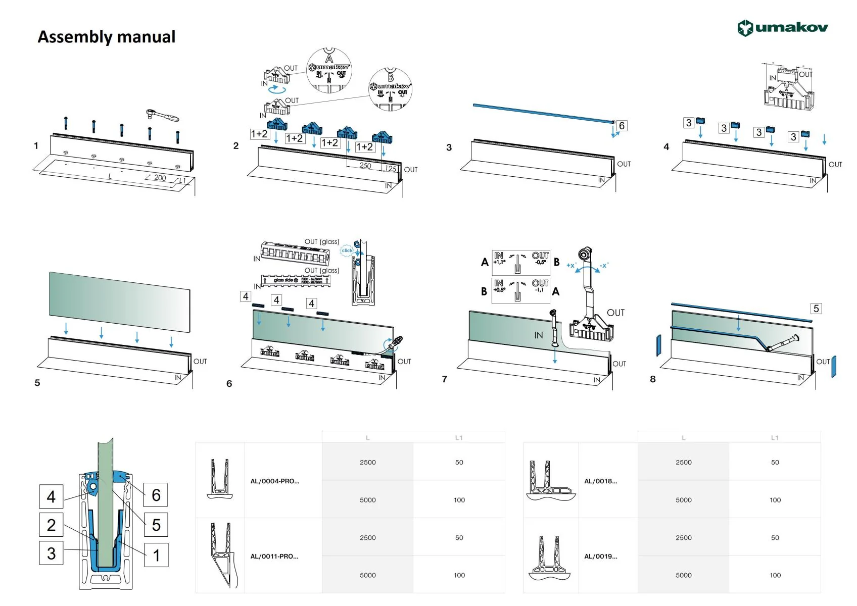 Railings AL/0004-PRO - Image 2