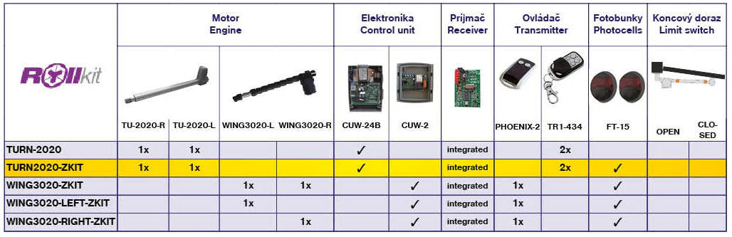 Rollkit drive for double-leaf gate, set with photocells - Image 3
