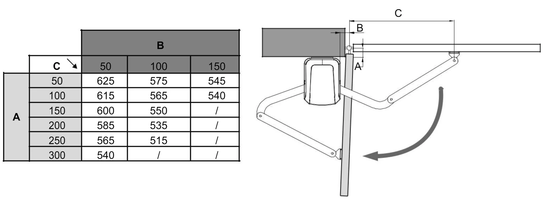 Rollkit joint drive for double-leaf gate, set - Image 3