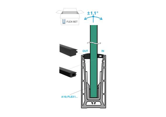 Set for adjustable glass fastening