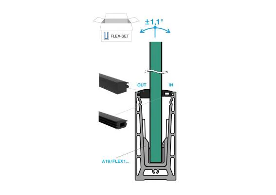 Set for adjustable glass fastening