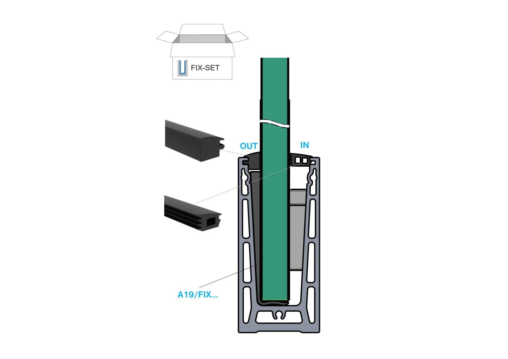 Set - glass anchoring 
