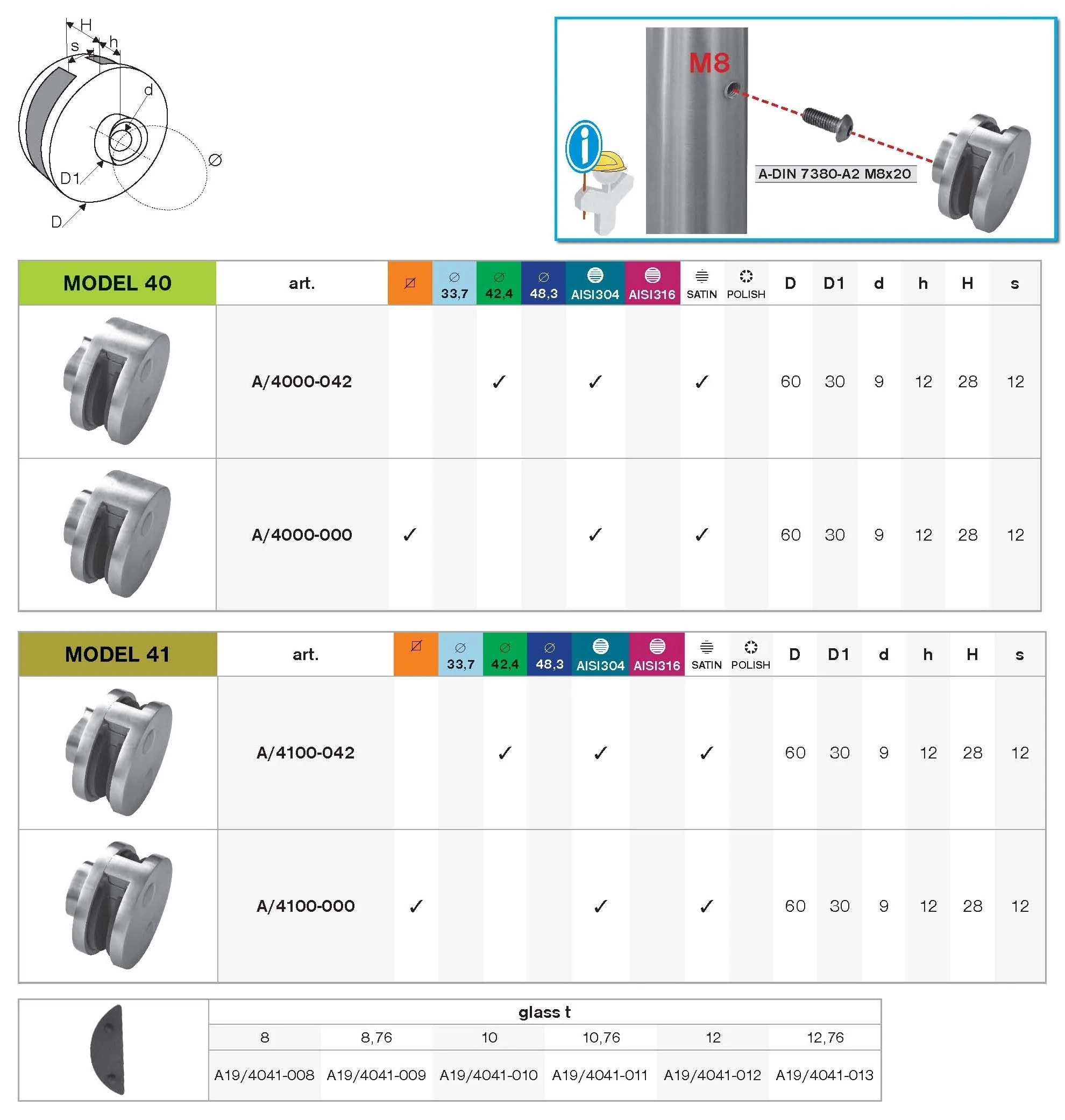 Glass clamp - Image 4