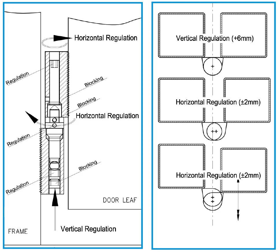 Weldable hinge, 3D regulation - Image 2